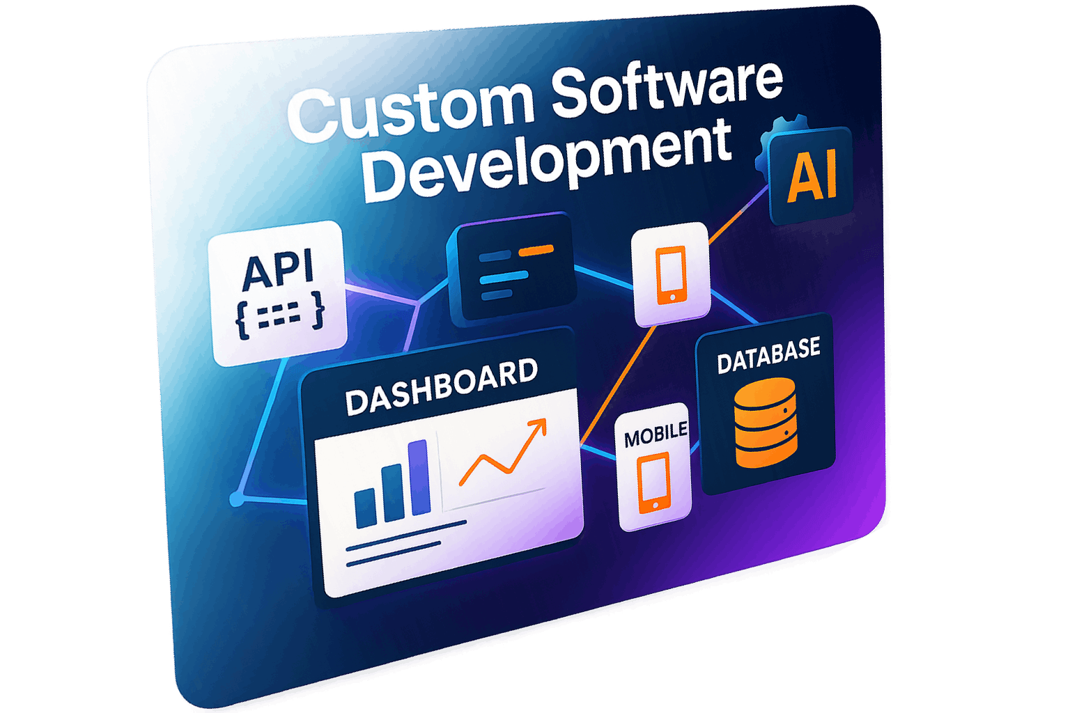 Custom Software